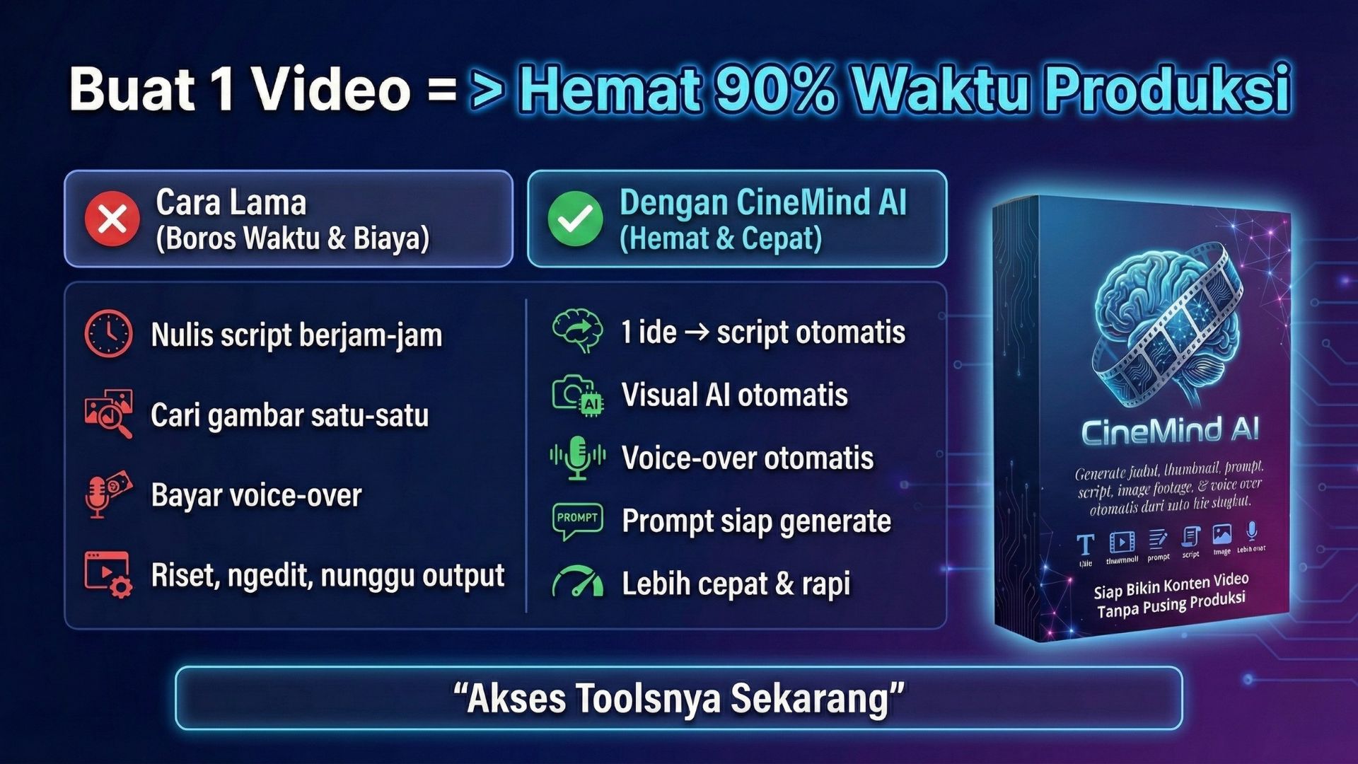 Cinemind-ai PERSONAL 