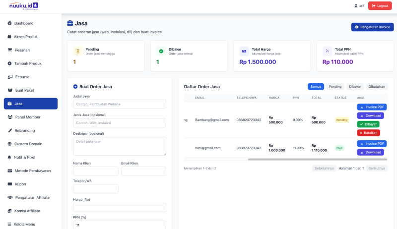 Dashboard Overview 3